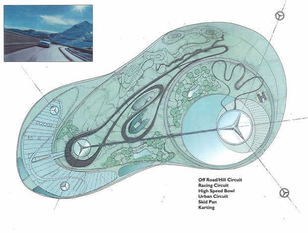 Mercedes World Masterplan